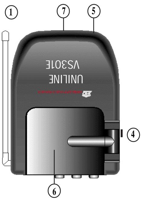 X10 VS300 - Le récepteur - 1