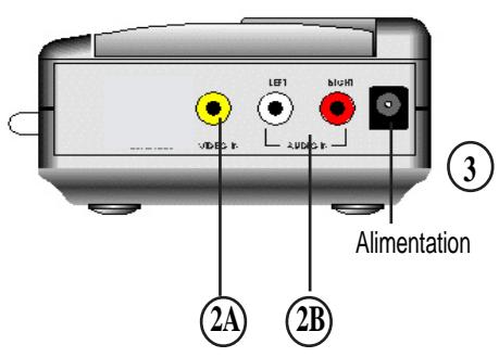 X10 VS300 - Le récepteur - 2