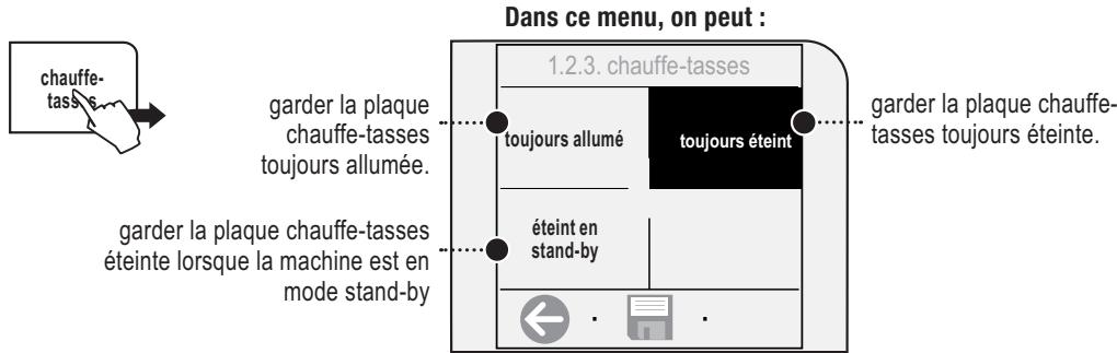 GAGGIA COFFEE - MENU « PLAQUE CHAUFFE-TASSES » - 1