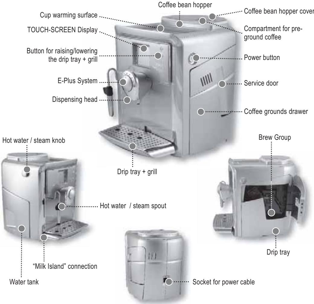 GAGGIA COFFEE - HOW TO USE THESE OPERATING INSTRUCTIONS. - 1