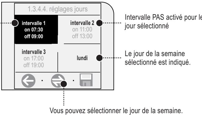 GAGGIA COFFEE - Choisir les intervalles de mise en marche pour chaque jour - 2