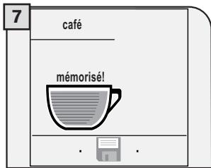 GAGGIA COFFEE - Au cours de cette phase, on peut : - 6