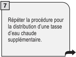 GAGGIA COFFEE - DISTRIBUTION D'EAU CHAUBE - 8