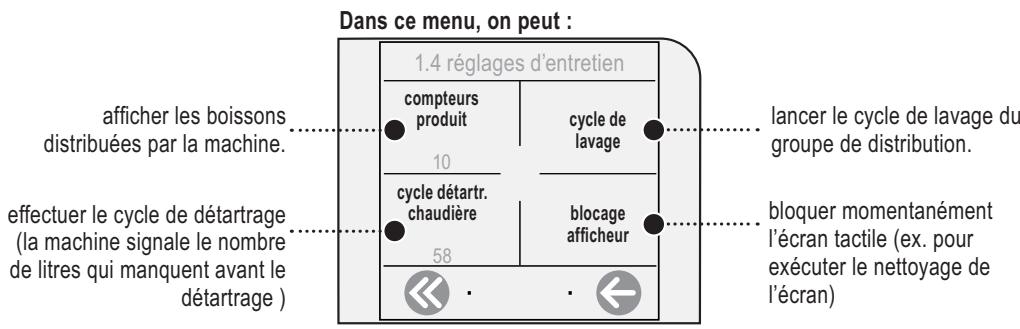 GAGGIA COFFEE - RéGLAGES D'ENTRETIEN - 1