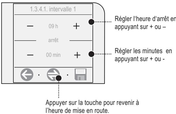 GAGGIA COFFEE - Réglage d'un intervalle de mise en marche - 3