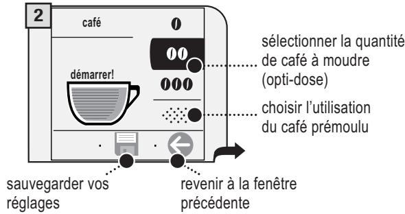 GAGGIA COFFEE - Au cours de cette phase, on peut : - 1