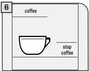 GAGGIA COFFEE - INSERT ONLY ONE SCOOP OF GROUND COFFEE AT A TIME. TWO CUPS OF COFFEE CANNOT BE DISPENSED AT THE SAME TIME. - 6