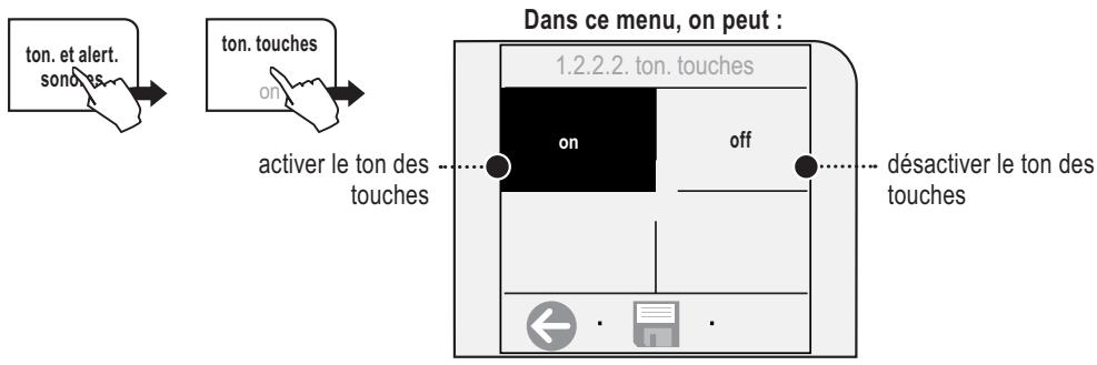 GAGGIA COFFEE - MENU «TON TOUCHES» - 1