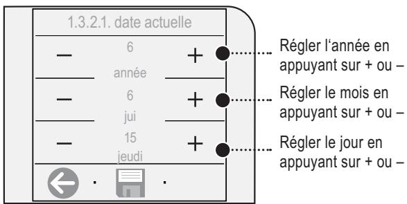 GAGGIA COFFEE - Date actuelle - 2
