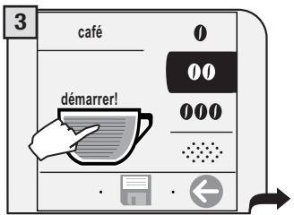 GAGGIA COFFEE - Au cours de cette phase, on peut : - 2