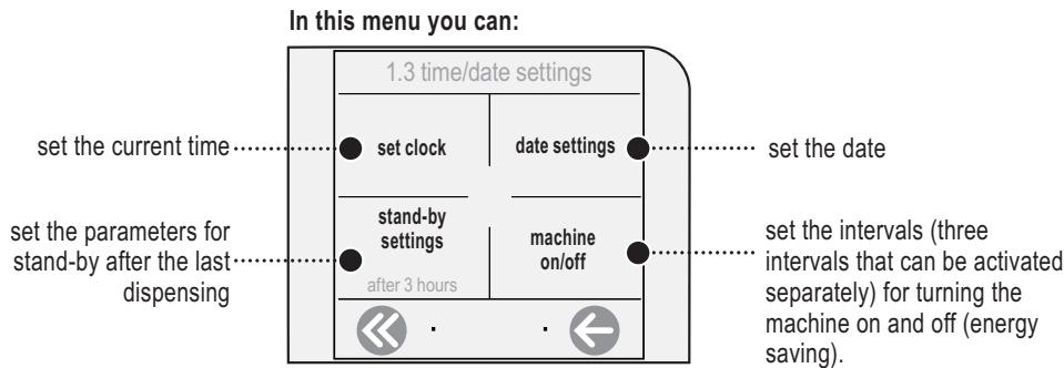 GAGGIA COFFEE - TIME/DATE SETTINGS - 1