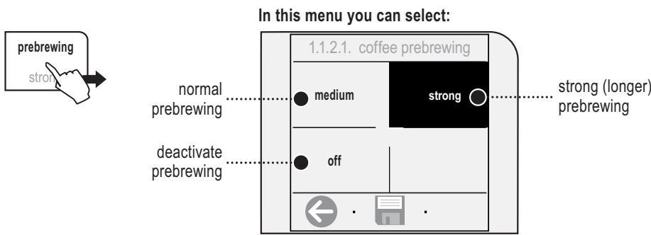GAGGIA COFFEE - 《PREBREWING》ADJUSTMENT - 1