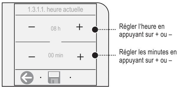 GAGGIA COFFEE - Heure actuelle - 2