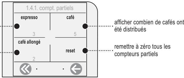 GAGGIA COFFEE - MENUCOMPTEURSDPROMUITS> - 2