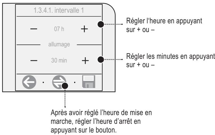 GAGGIA COFFEE - Réglage d'un intervalle de mise en marche - 2