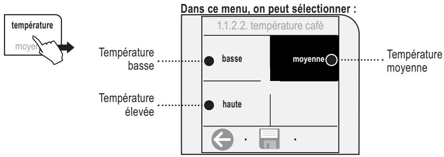 GAGGIA COFFEE - RéGLAGE DE LA TEMPERATURE DU CAFÉ - 1