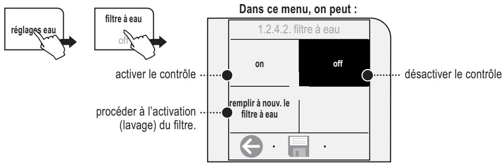 GAGGIA COFFEE - MENU «FILTRÉ À EAU» - 1