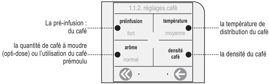 GAGGIA COFFEE - RéGLAGES BOISSONS - 2