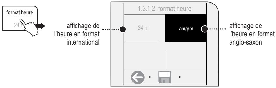 GAGGIA COFFEE - Format heure - 1