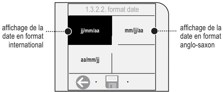 GAGGIA COFFEE - Format date - 2