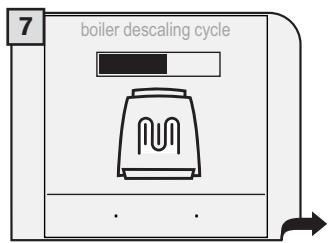 GAGGIA COFFEE - WARNING! NEVER USE VINEGAR AS A DESCALER. - 8