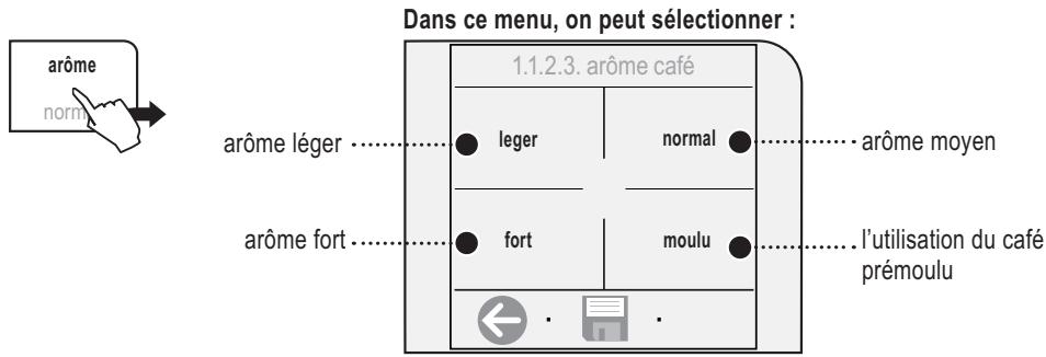GAGGIA COFFEE - RéGLAGE «OPTI-DOSE» POUR LA DISTRIBUTION DU CAFÉ - 1