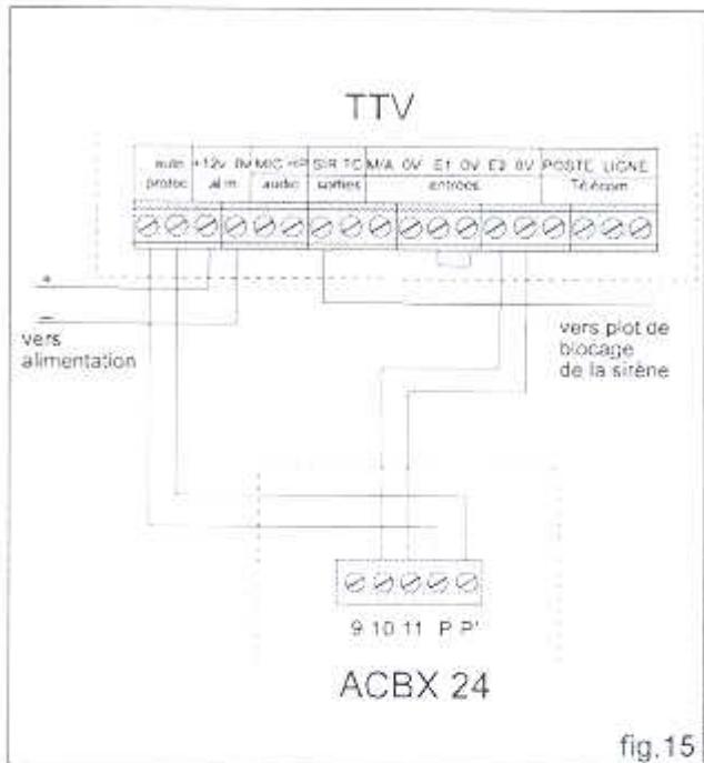 TALCO ALARME TTV1 10329 - Connexion sur une centrale filaire ACBX 24 - 1