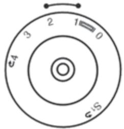 HUSKYSTAR E10 - Remarque : - 1