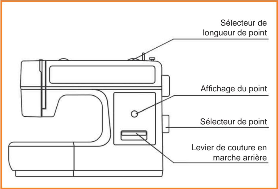 HUSKYSTAR E10 - Point droit - position d'aiguille à droite - 1