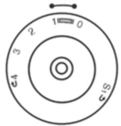 HUSKYSTAR E10 - Préparation du tissu - 1