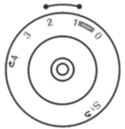 HUSKYSTAR E10 - Rapiéçage : - 1