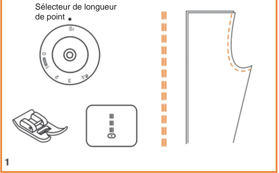 HUSKYSTAR E10 - Point droit triple : (1) - 1