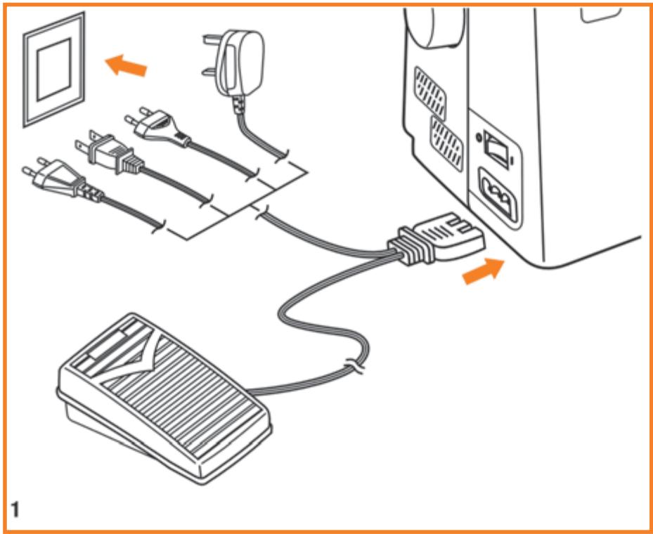 HUSKYSTAR E10 - Pour les Etats Unis et le Canada - 1