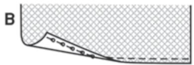 HUSKYSTAR E10 - Remarque : - 3