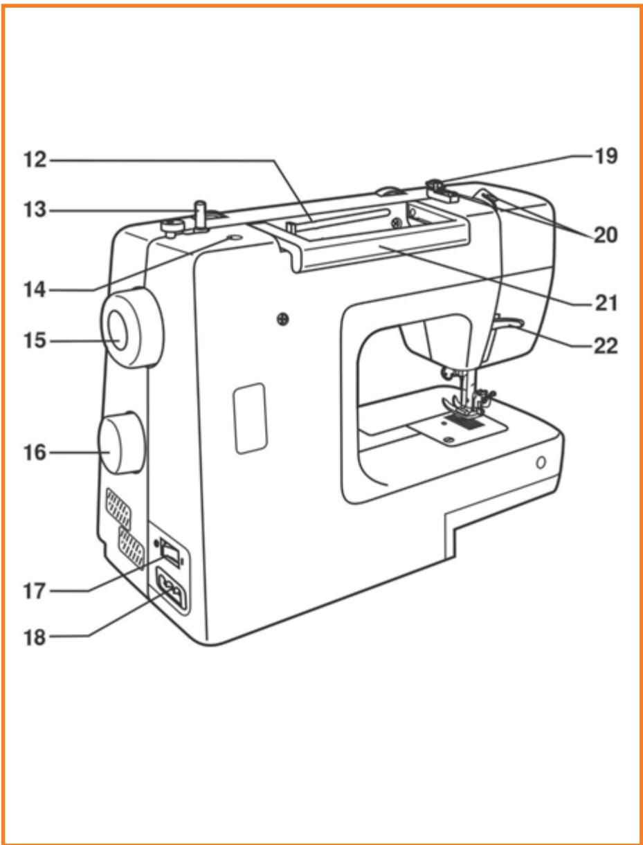 HUSKYSTAR E10 - ELEMENTS PRINCIPAUX DE LA MACHINE - 2