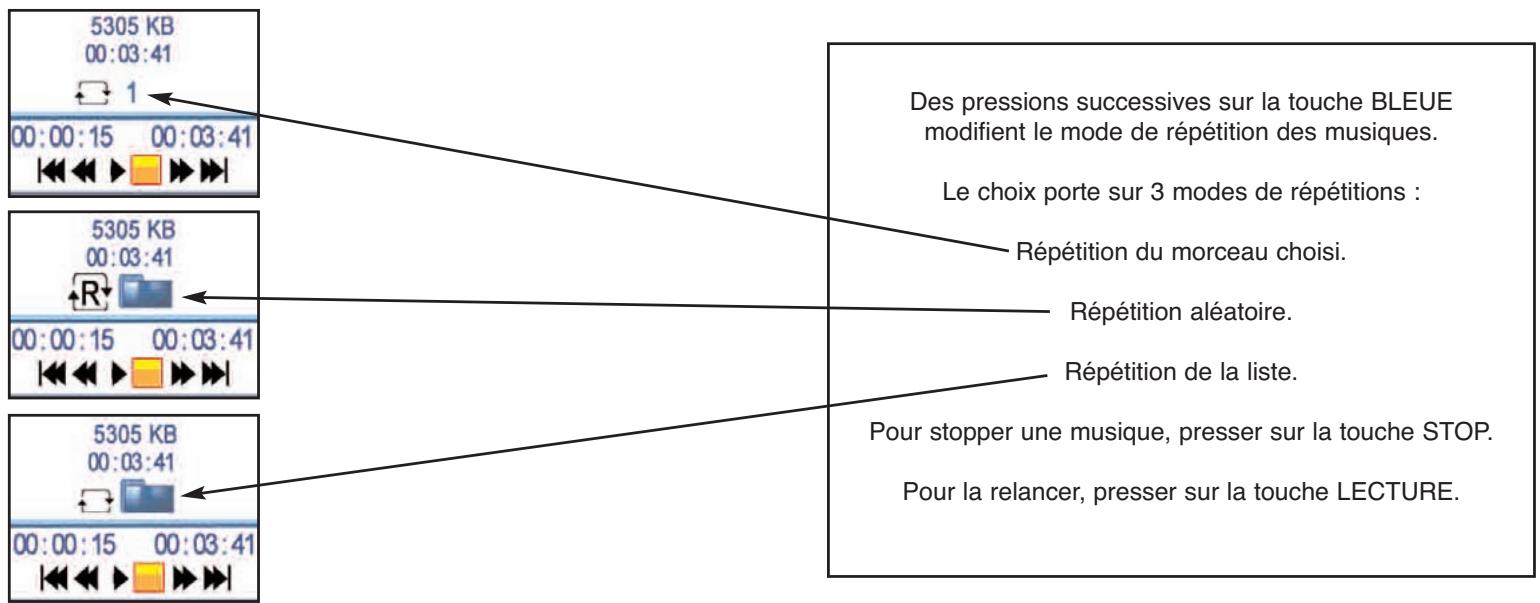 SERVIMAT TNT63HDU - LECTEUR MULTIMEDIA (modes de répétions des musiques) - 1