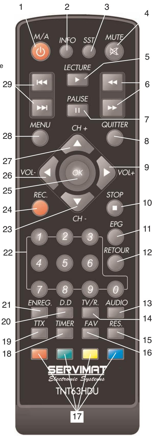 SERVIMAT TNT63HDU - LA TELECOMMANDE - 1