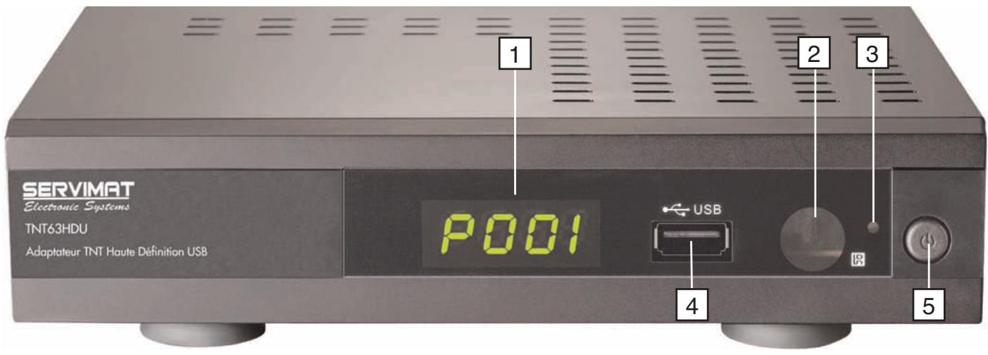 SERVIMAT TNT63HDU - FONCTIONS ET VOYANT DE LA FACE AVANT - 1