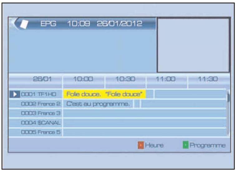 SERVIMAT TNT63HDU - EPG (guide électronique des programmes) - 1