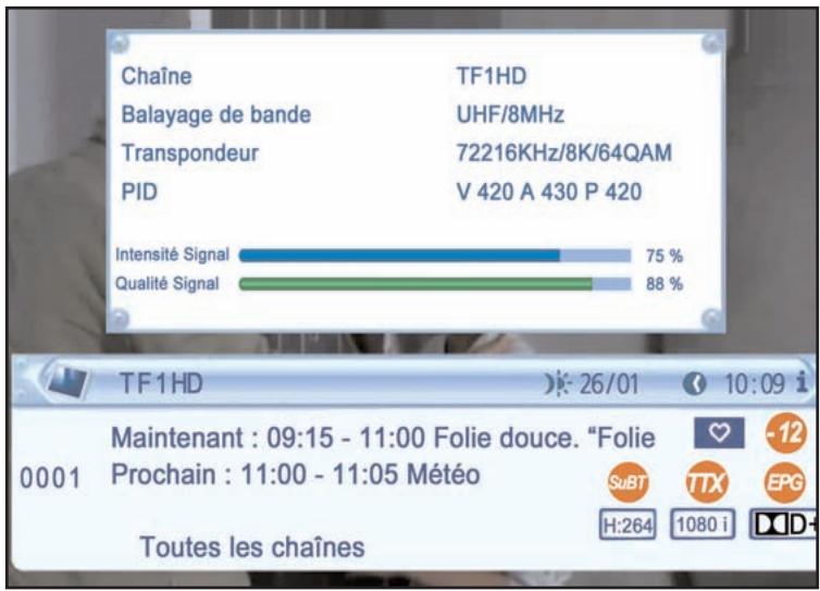 SERVIMAT TNT63HDU - LE BANDEAU D'INFORMATIONS - 1