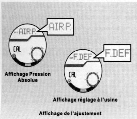 YEMA YMHF0111 - Ajustement du baromètre - 1