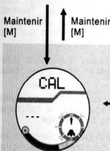 YEMA YMHF0111 - Mode Calibrage - Calibrage du boussole - 2