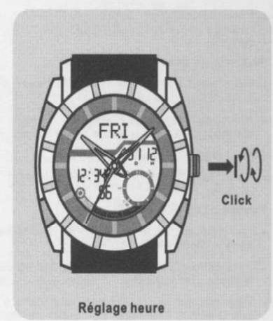 YEMA YMHF0111 - La montre analogique et ses réglages. - 1