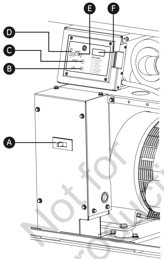 GE LIQUIDE-COOLED HOME - No incluye: - 5