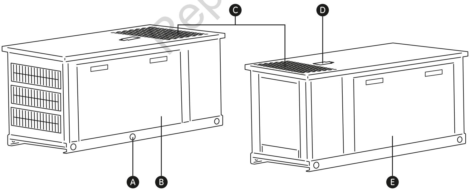 GE LIQUIDE-COOLED HOME - Pour fermer une porte d'accès : - 1