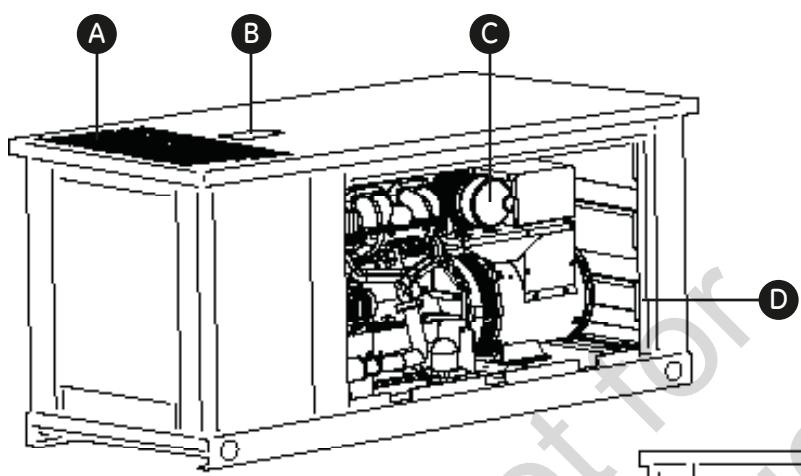 GE LIQUIDE-COOLED HOME - kW Home Generator - 2