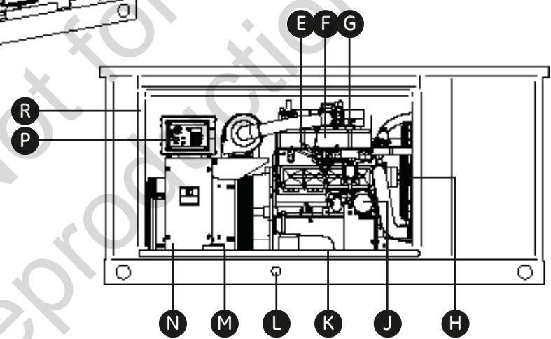 GE LIQUIDE-COOLED HOME - La généatrice résidentielle - 30 kV - 3