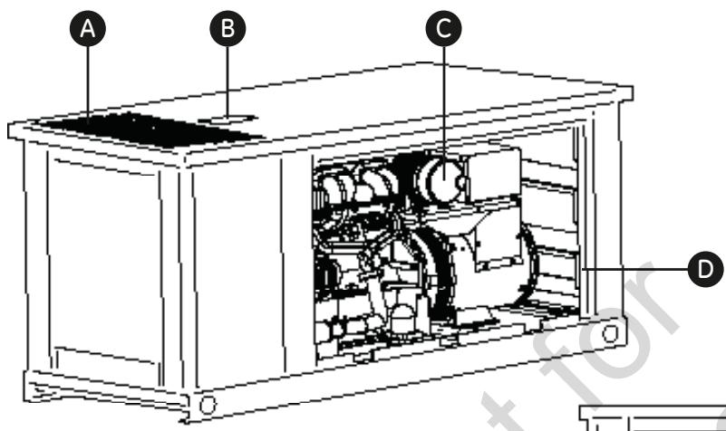 GE LIQUIDE-COOLED HOME - No incluye: - 2