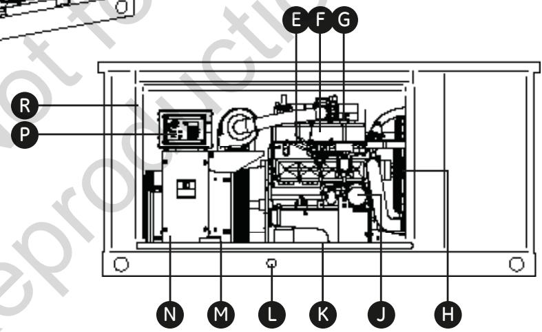 GE LIQUIDE-COOLED HOME - kW Home Generator - 3