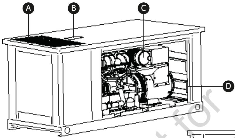 GE LIQUIDE-COOLED HOME - La généatrice résidentielle - 30 kV - 2